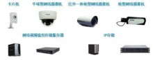 D-Link商业应用专业安防解决方案 引领中小企业安防应用新浪潮